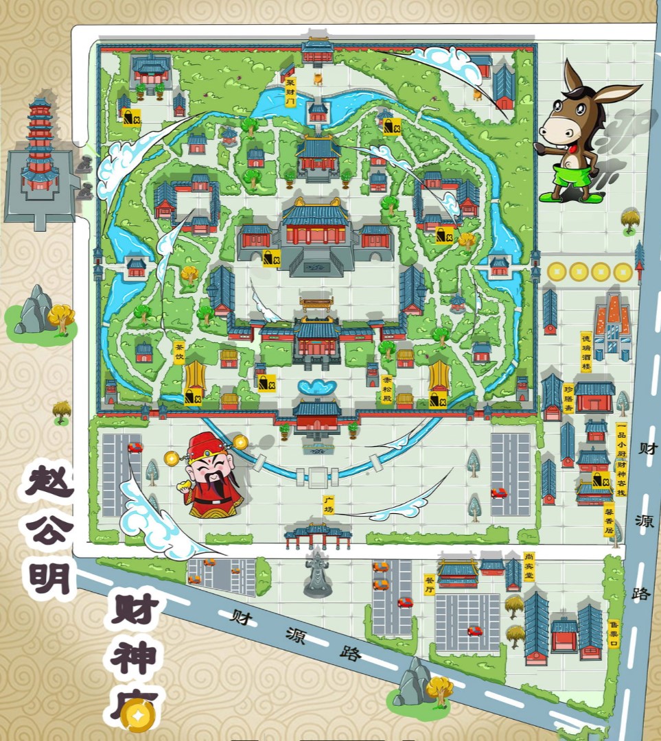 民众镇寺庙类手绘地图